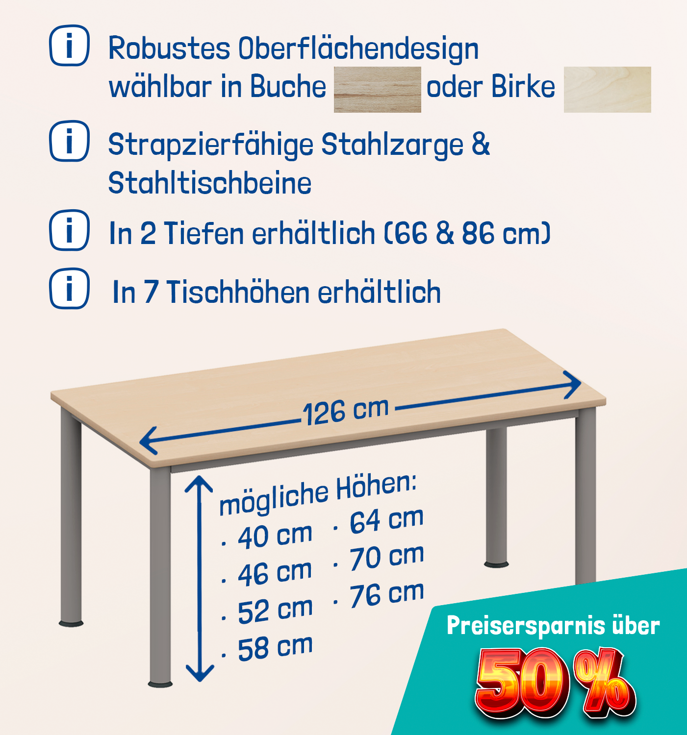 Mehrzwecktisch - Komplettset